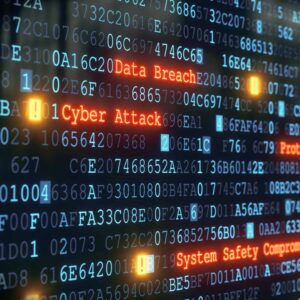 Cyber Security Audit