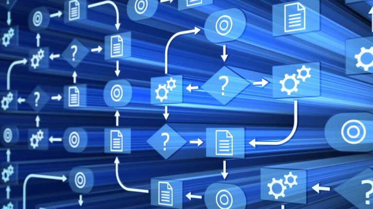 Roadmap to Operational Resilience